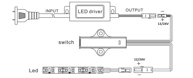 s1002-connectivity-diagram.jpg