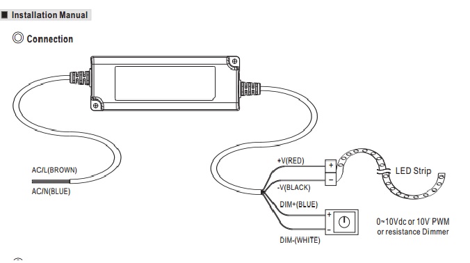 pwm-60-dimmable-power-supply-1.jpg