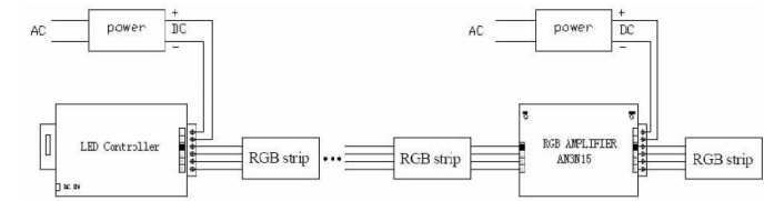 rgb-high-speed-power-amplifier-2.jpg rgb-high-speed-power-amplifier-2.jpg