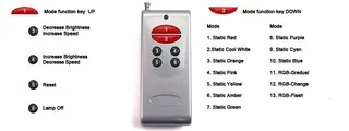 6 key RF remote control for RGB LED controller showing colour and mode selection buttons